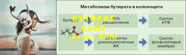 бутик Бородино